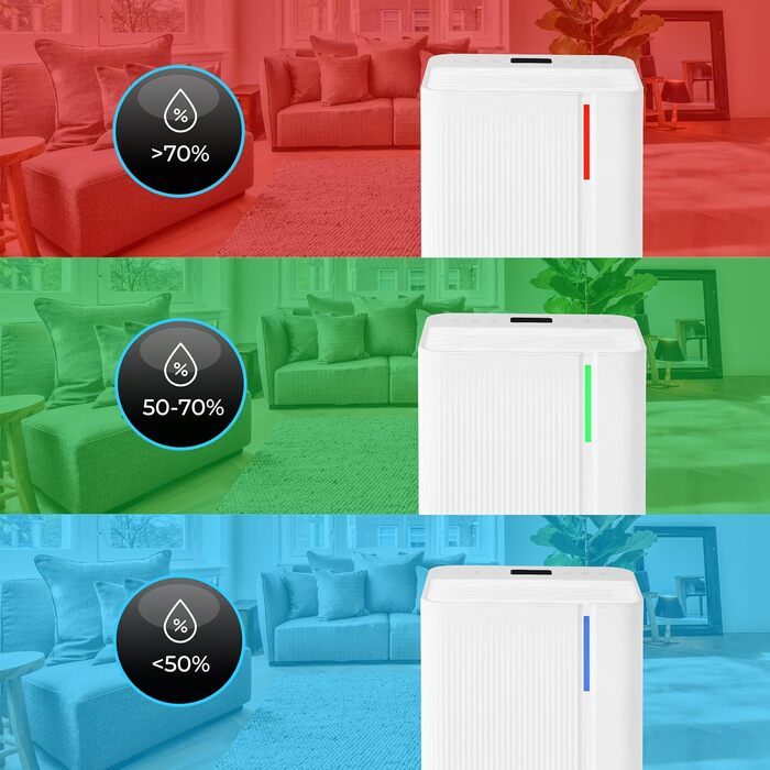 Електричний осушувач повітря Climative WAVE ION 12L/24h з Wi-Fi та очищувачем повітря для дому, квартири, ванної кімнати. Захист від вологи та плісняви до 20м²