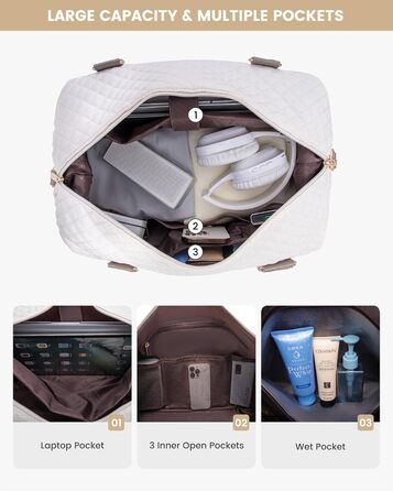 Спортивна сумка LOVEVOOK для жінок, велика ручна поклажа, 2 шт. (Бежевий, Хакі)