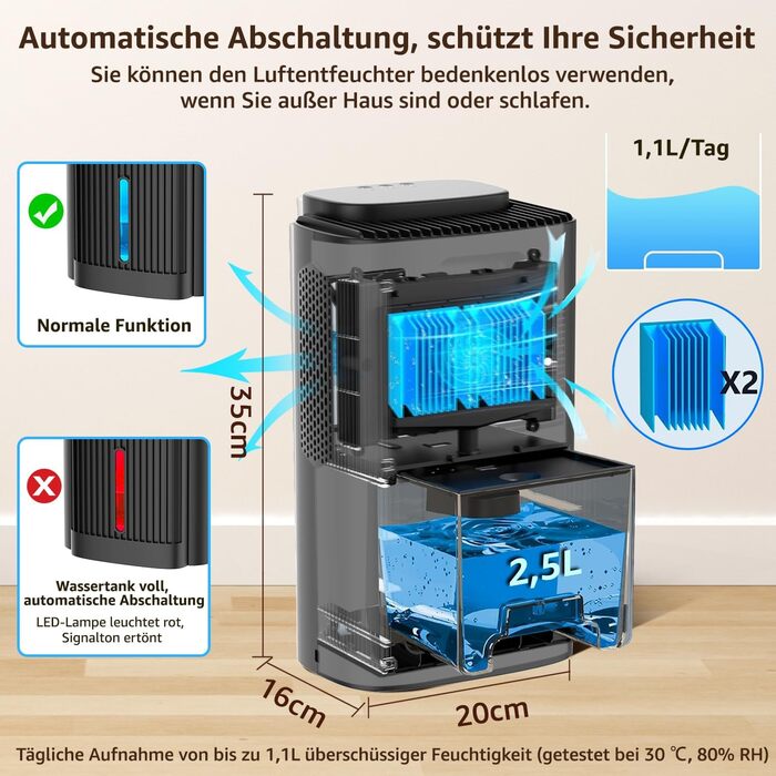 Електричний осушувач повітря KNKA, 1.1 л, для дому, ванної кімнати, підвалу, тихий (28 дБ), з автовимкненням та нічним режимом, кольорове підсвічування (білий), колір: чорний