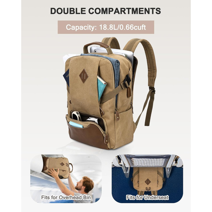 Чоловічий рюкзак для ноутбука 15.6 дюймів, Vintage, водонепроникний, з USB-портом, для подорожей, роботи та навчання (Хакі)