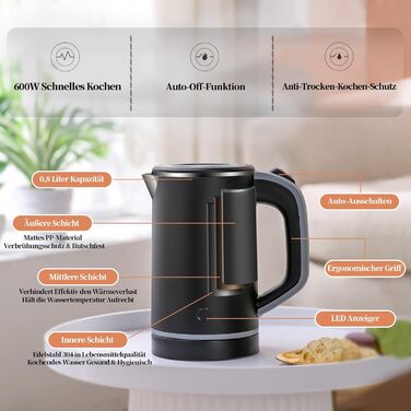 Електричний чайник MiliPow 0.8 л, 600W, для подорожей, з нержавіючої сталі, швидкий, з автовимкненням (чорний)