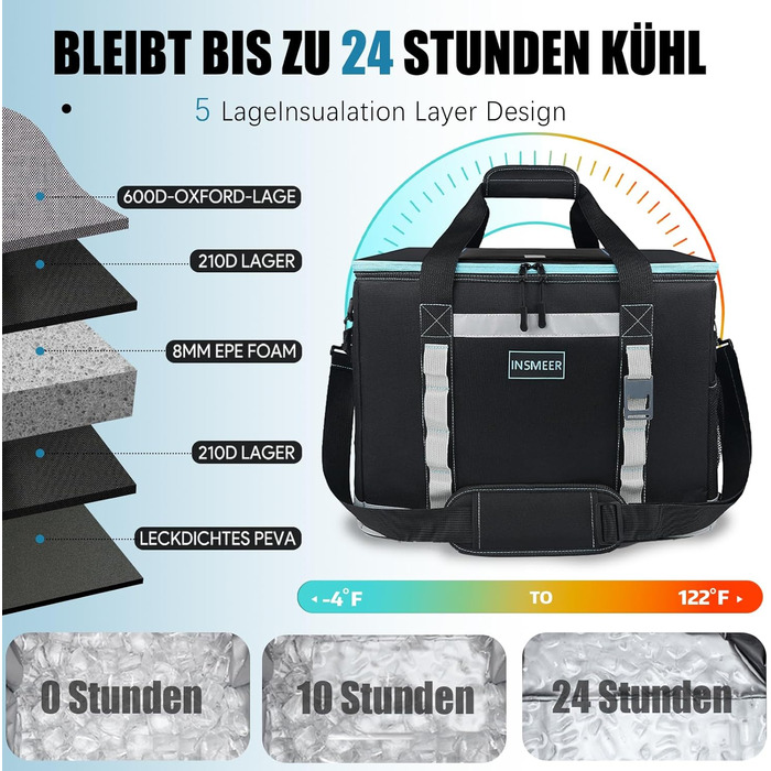 Сумка-холодильник INSMEER 48L: велика, для 65 банок, XXL, водонепроникна, для пікніків, кемпінгу, пляжу