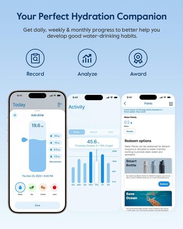 Розумна пляшка для води WATERH Boost з нагадуванням та трекером, 946 мл, нержавіюча сталь, подвійні стінки, широке горлечко, ідеальний подарунок (Mocha Mouse)