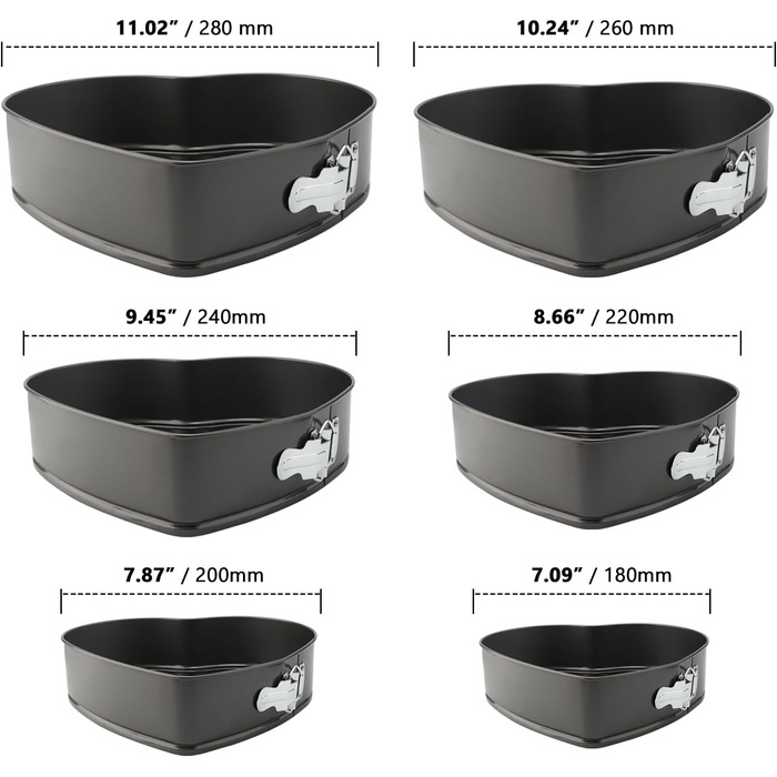 Набір форм для випічки 