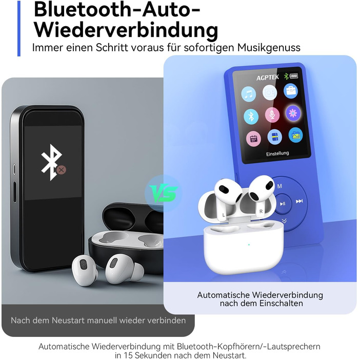MP3 плеєр AGPTEK 32GB Bluetooth 5.3, 1.8