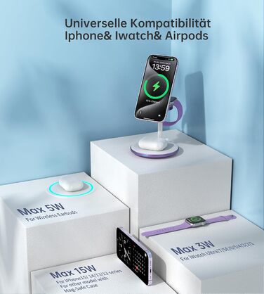 3-в-1 Індукційна Зарядка для Кілька Пристроїв, 15W MagSafe, iPhone 15/14, iWatch Ultra/Series 9/8, AirPods, Білий/Фіолетовий