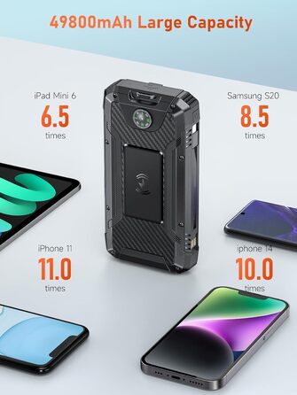 Портативний зарядний акумулятор Solar Powerbank 49800mAh з сонячною панеллю, PD 30W, USB-C, бездротова зарядка 15W, LED-індикатор, ліхтарик, 4 виходи, 2 входи, чорний