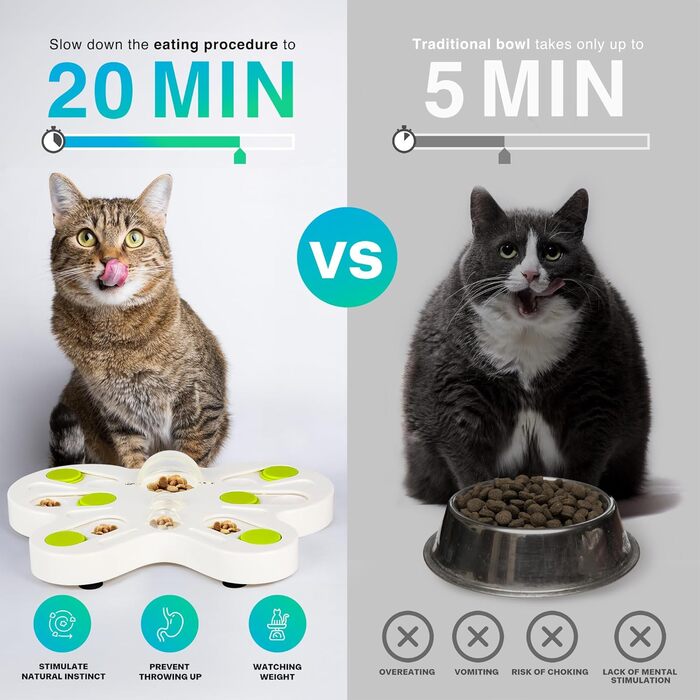 Інтерактивна іграшка-головоломка для котів All For Paws, ласощі-пазл Метелик