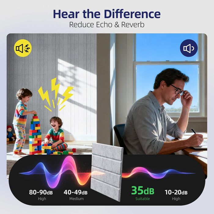 Акустичні панелі Vieshful самоклеючі 30x30x1 см, шумопоглищаючі панелі з фетру для стін, звукоізоляція для студії, дому та офісу (10 шт, сірі)