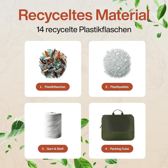 Набір органайзерів для валізи TRAVEL DUDE (7 шт., зелений), з компресією з переробленого пластику