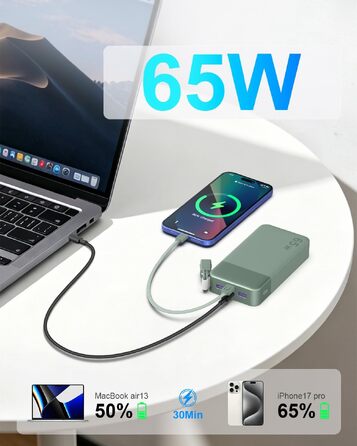 Повербанк NOBIS 20000 mAh 65W з вбудованим кабелем, швидка зарядка, 2x USB-C та 2x USB-A, для ноутбуків, планшетів та смартфонів (Зелений)