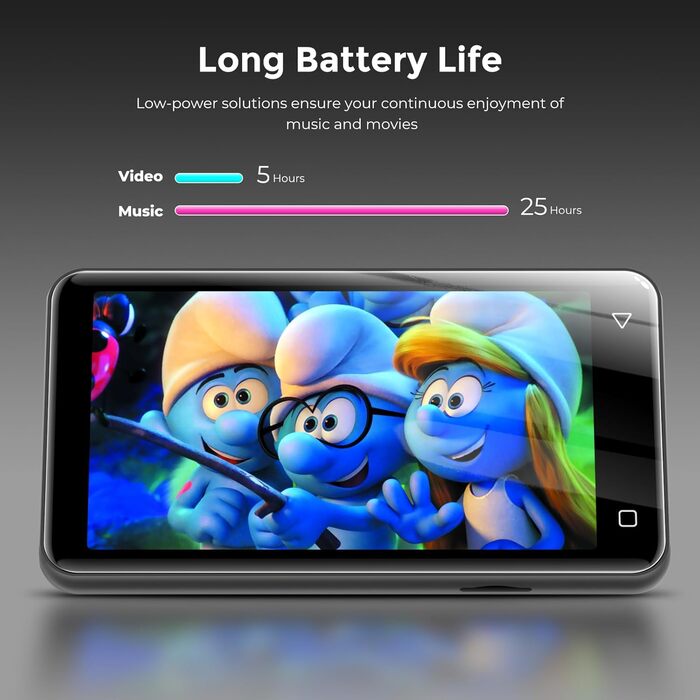 MP3 плеєр з Bluetooth та Wi-Fi, 4