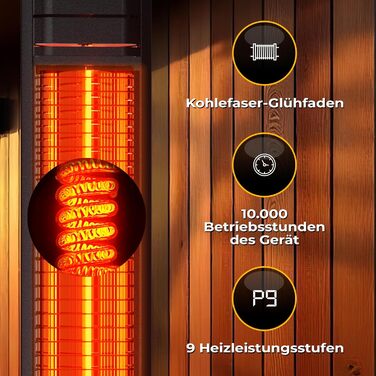 Інфрачервовий обігрівач RAY 2500W – електричний обігрівач з 9 ступенями, IP65 для тераси та приміщення, настінний, з пультом та таймером, чорний