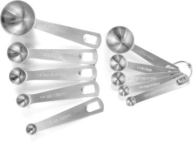 Stainless Steel Measuring Cups – 5-Piece Durable Measuring Cup Set for Dry Ingredients, Spices, or Liquids