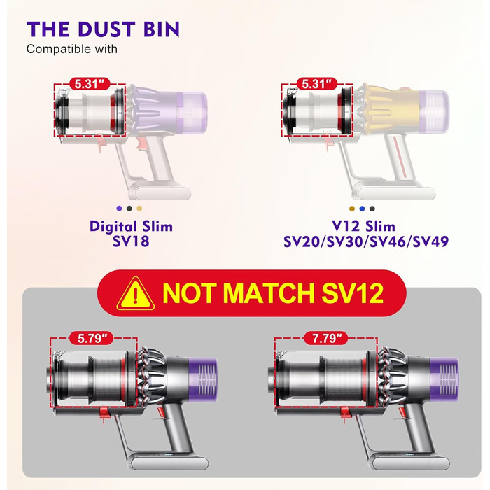 Контейнер для пилу сумісний з пилососом Dyson V12 Detect Slim/V10 Digital Slim, замінна частина, артикул 965272-01