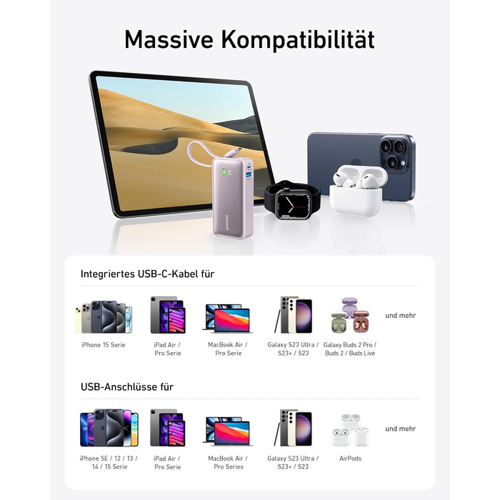 Powerbank Anker Nano 10000mAh з USB-C кабелем, 30W PD, USB-A, для iPhone, MacBook, Galaxy, iPad, AirPods (фіолетовий)