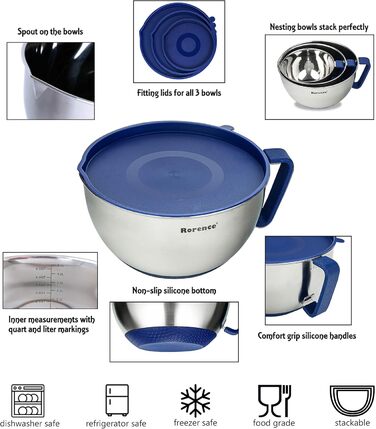 Rorence Stainless Steel Mixing Bowls with Pour Spout, Handle, and Lid, 3-Piece Set, Blue