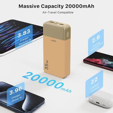 Power Bank JUOVI J2651 20000mAh 35W USB-C PD3.0 QC3.0 – Повербанк для телефону, навушників, планшета (Помаранчевий)