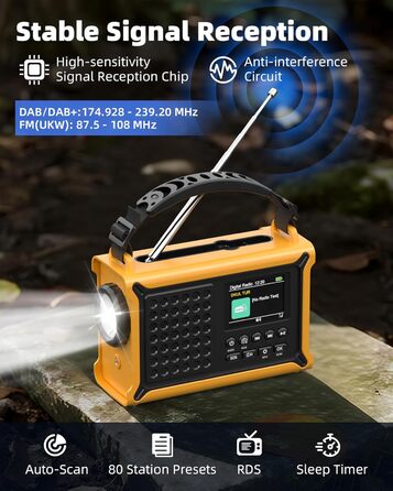 Сонячне радіо Solar Radio з ручкою, 12000mAh, DAB/DAB+/UKW, радіо для надзвичайних ситуацій з сонячною панеллю 8500мм² та ручкою 650mA, радіо з динамо, Bluetooth, ліхтарик та зарядний пристрій USB, для кемпінгу, надзвичайних ситуацій (жовте)