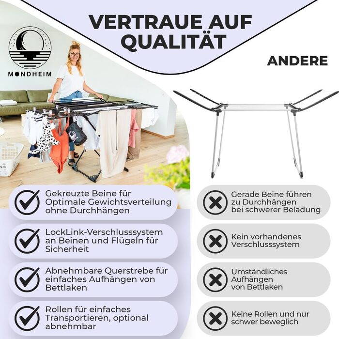 MONDHEIM® Сушарка для білизни XXL, 26 м довжини, чорна, знімний поперечина, для балкону/тераси