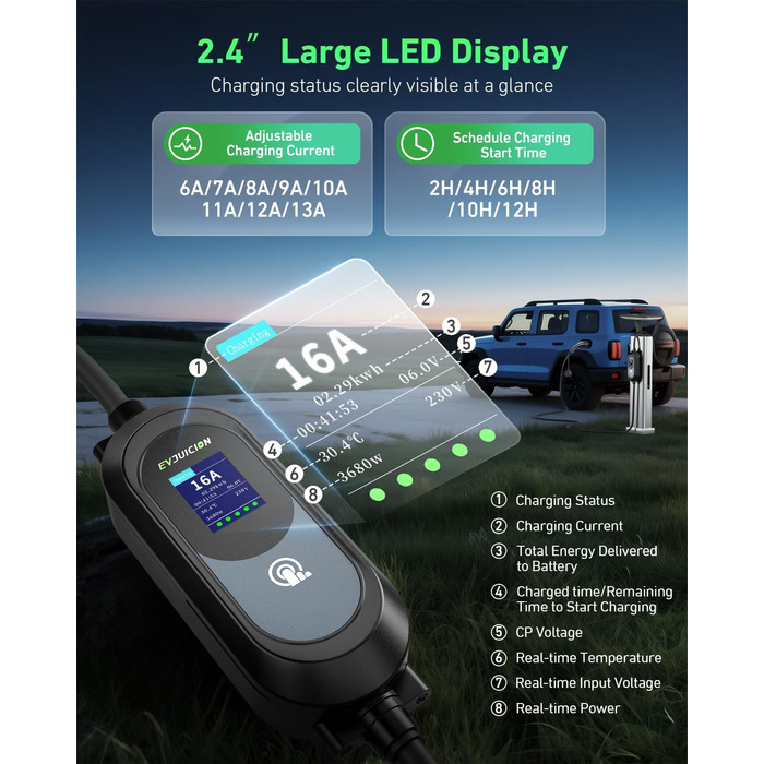 Електричний зарядний пристрій для авто Evjuicion, 15 метрів, 3.68 кВт, 8-16 А, 0-12H, IP67, Тип 2, LED-дисплей, кріплення для стіни та кабелю, портативний, сумка