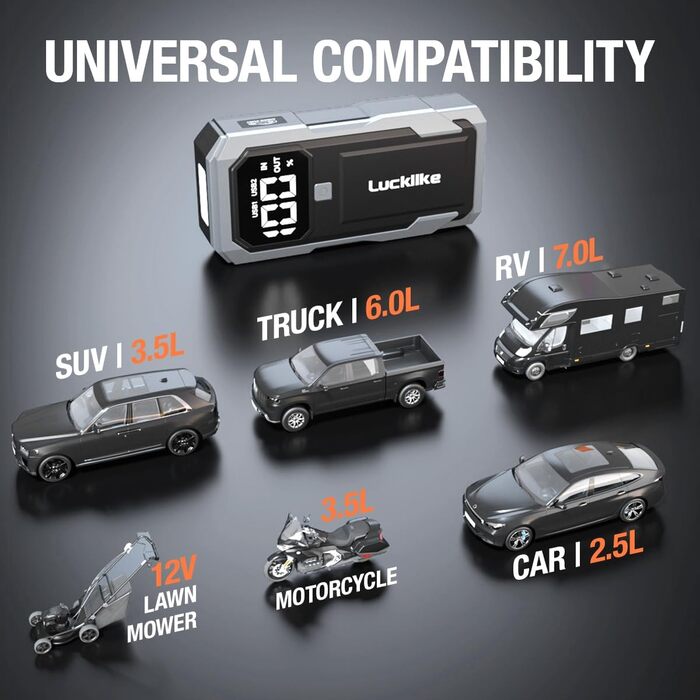 Powerbank для запуску двигуна Lucklike: 3000A, LED-ліхтарик, для авто та мото (до 8.0L бензин/7.0L дизель)