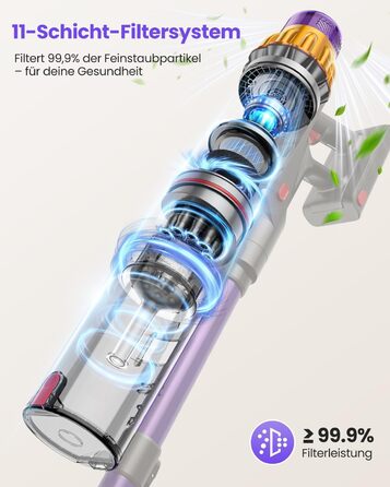 Акумуляторний пилосос SICBCGB 48000Pa/550W/70хв, 2.0L з HD-дисплеєм, антизаплутувальною щіткою, док-станцією, 11-шаровою фільтрацією для шерсті тварин та авто (фіолетовий)