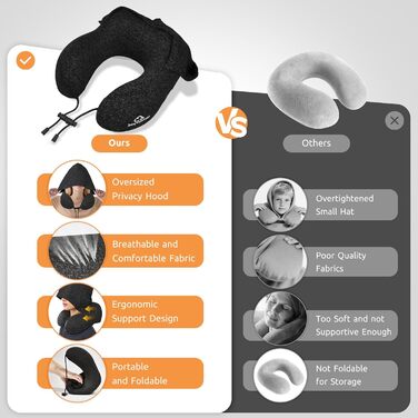 Подушка для шиї у вигляді звірка, Memory Foam, для подорожей (літак, авто, офіс), чорна