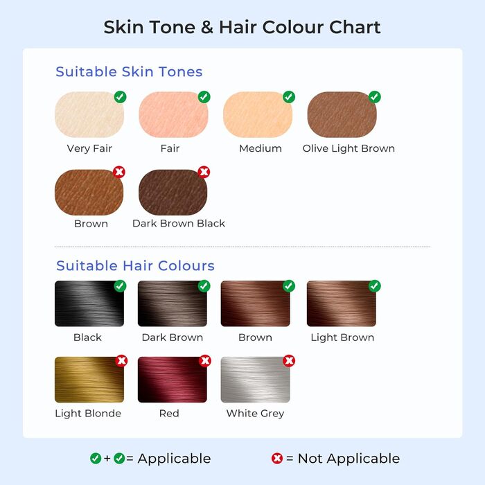 IPL-пристрій для епіляції з охолодженням, безболісна лазерна епіляція для жінок та чоловіків, 9 рівнів потужності, 999 900 імпульсів світла, для тіла, пахв, зони бікіні