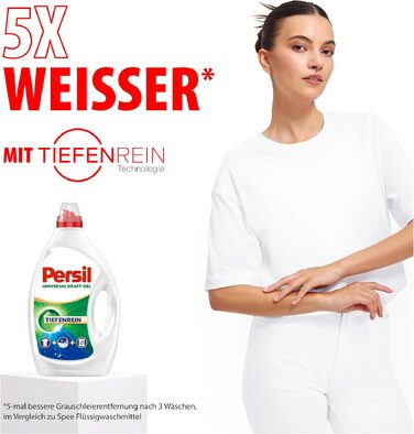 Рідкий універсальний пральний засіб Persil Ultra Konzentrat, концентрат для прання, 124 Прання