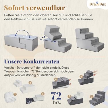 Сходинки для собак на ліжко та диван: 4 сходинки, 58 см, з пінопласту, для маленьких собак, безпечні та стабільні, знімний та пральний чохол, світло-сірий