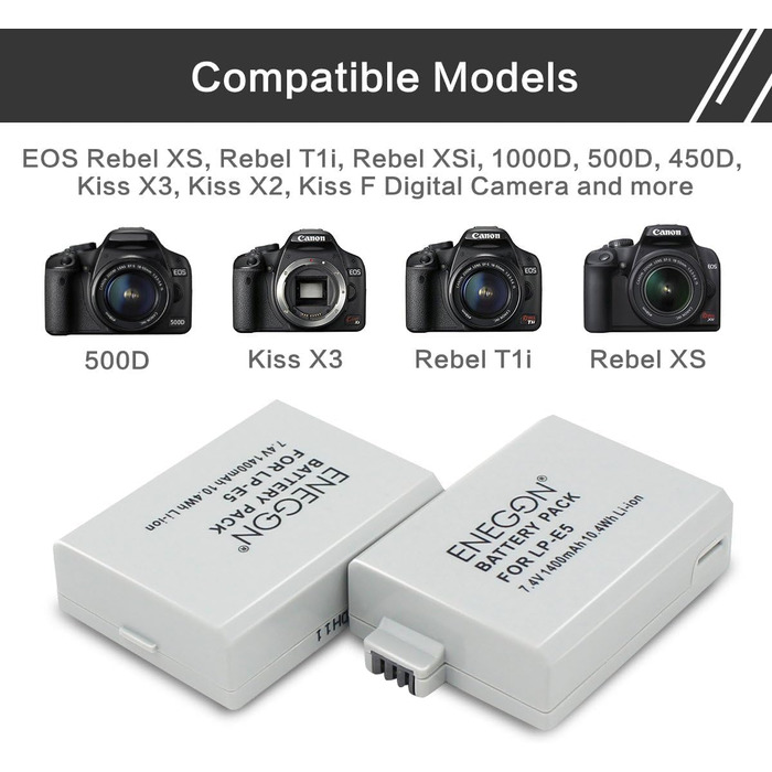 Запасні акумулятори ENEGON (2 шт) та швидке зарядне пристрій Dual для Canon LP-E5 (EOS Rebel XS, T1i, XSi, 1000D, 500D, 450D, Kiss X3, X2, F)