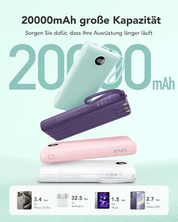 Power Bank VRURC 20000mAh з USB-C, 22.5W, LED дисплей - Зовнішній акумулятор для iPhone, Huawei та інших (Зелений)