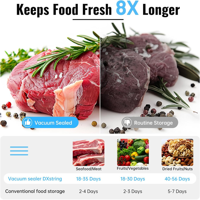 Вакуумний пакувальник DXstring для продуктів харчування, 75kPa, з 15 пакетами, автоматичний, з ріжучим пристроєм