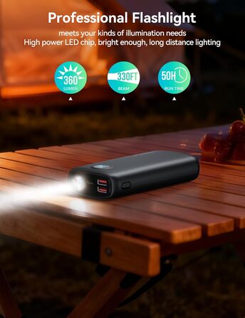 Потужний зовнішній акумулятор Power Bank 27000mAh 22.5W USB-C з LED-дисплеєм, швидка зарядка PD 3.0 та QC 4.0, вбудований ліхтар для iPhone, Samsung, iPad та смартфонів