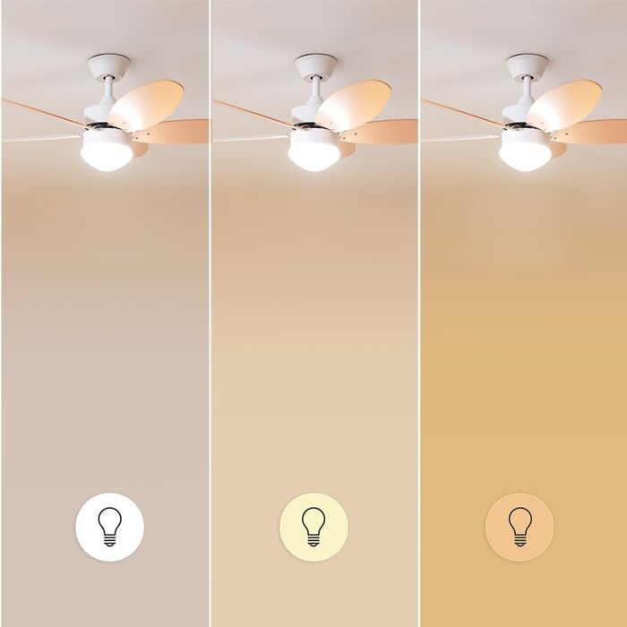 Стельовий вентилятор Cecotec EnergySilence Aero 4260 Orange 42 дюйми з LED, пультом, таймером та 6 швидкостями