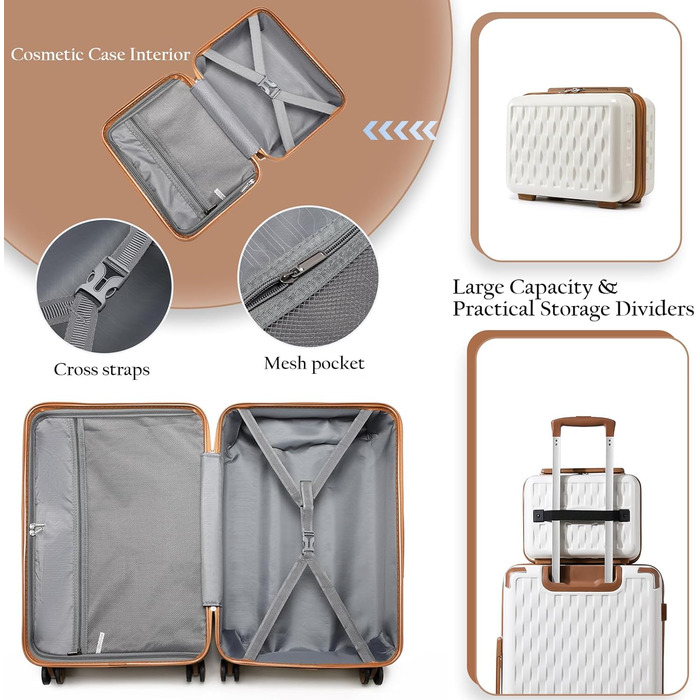 Набір валіз Sea Choice: 4 шт. (55/65/75 см) з жорсткими корпусами, захистом кутів, TSA-замком, білий