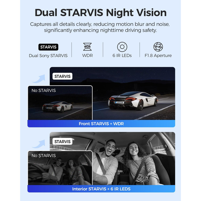 Відеореєстратор AZDOME M550 MAX 4K+ з двома камерами, WiFi, GPS, нічне бачення, паркувальний режим, 64GB SD, WDR, G-сенсор, 3.19”