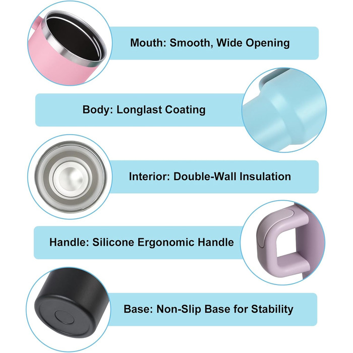 Термокружка ZAKVOP 410мл з соломкою, з кришкою та ручкою, для гарячих та холодних напоїв, блакитна