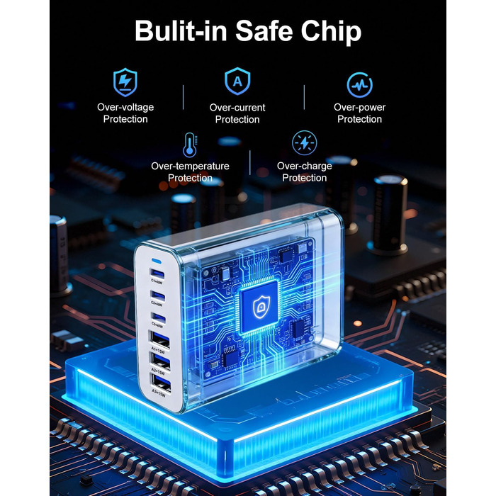 Зарядний пристрій 165W USB-C GaN з 6 портами для швидкої зарядки iPhone 17/16/15 Pro, iPad, ноутбуків та Samsung Galaxy – мережевий адаптер для дому та подорожей