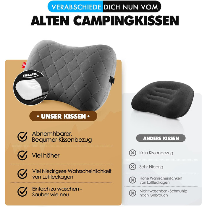 Надувна подушка для кемпінгу та подорожей HIKENTURE з знімним чохлом, ергономічна подушка для голови, комфортна подушка для шиї для подорожей/відпочинку на природі (Сірий)