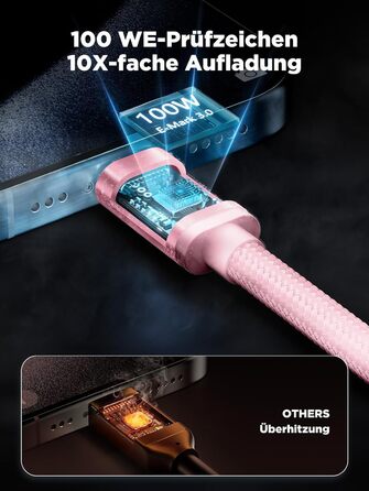 Кабель USB-C на USB-C [2 шт.] 100W, 3м + 3м, рожевий. Підтримка PD, швидка зарядка, для iPhone, Samsung, iPad, MacBook, Pixel, Switch