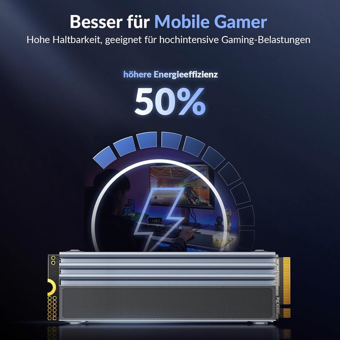 SSD iDsonix NVMe M.2 PCIe 4.0 1TB (7300 МБ/с, 5000 МБ/с) для ПК, ігор та відеомонтажу