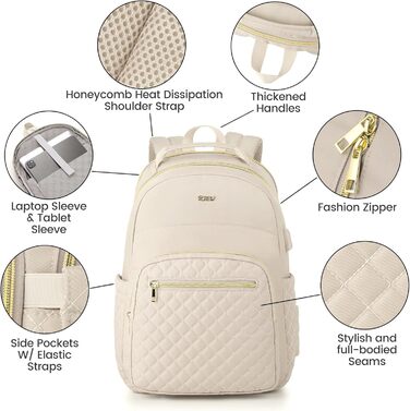 Жіночий рюкзак з відділенням для ноутбука 15.6