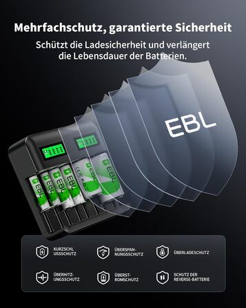 Зарядний пристрій EBL для акумуляторів AA/AAA Ni-MH з USB-C, 2800mAh (4xAA) + 1100mAh (4xAAA), LCD дисплей