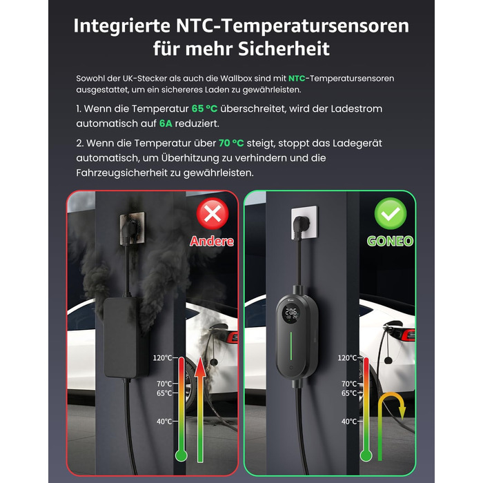Зарядний пристрій для електромобілів GONEO Typ 2 3.68kW 16A IP66, 6м, 230V з LCD та таймером