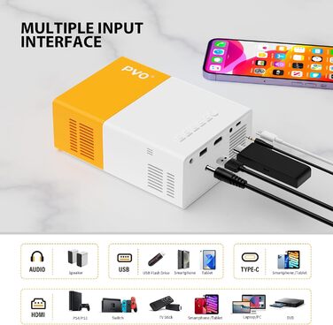 Міні проєктор YG300ProMax: портативний WiFi проєктор для смартфона, планшета, ноутбука та ТВ-приставки