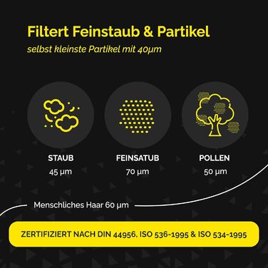 Фільтр для пилососа Kärcher (WD3, WD2, WD1, MV3, MV2, A, K, KNT, NT, SE, VC) – замінник 6.414-552.0 – 3 круглі фільтри + 3 кришки-гвинти для алергіків проти дрібного пилу та запахів (1x WD4)