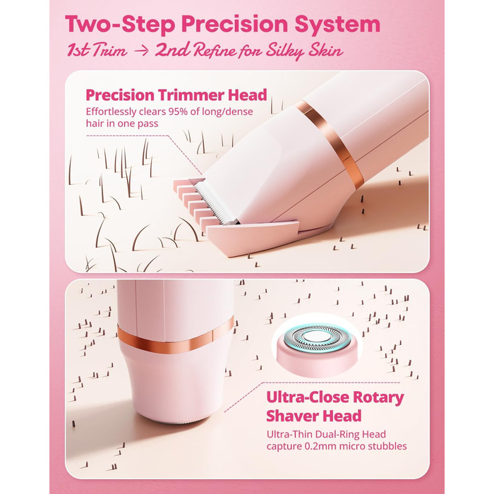 Електричний триммер для бікіні VG VOGCREST: безболісний жіночий депілятор для тіла, для рук, ніг, пахв та інтимної зони (рожевий, рожеве золото)