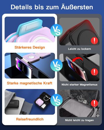 3-в-1 Бездротова зарядка: для Apple Watch, iPhone та AirPods (фіолетовий)